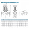 Насос вертикальный циркуляционный CNP серии TD150