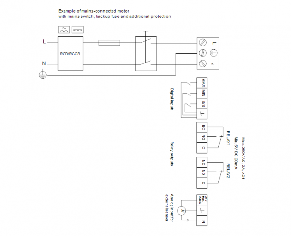 Схема подключений сдвоенного циркуляционного насоса Grundfos MAGNA3 D 65-120 F